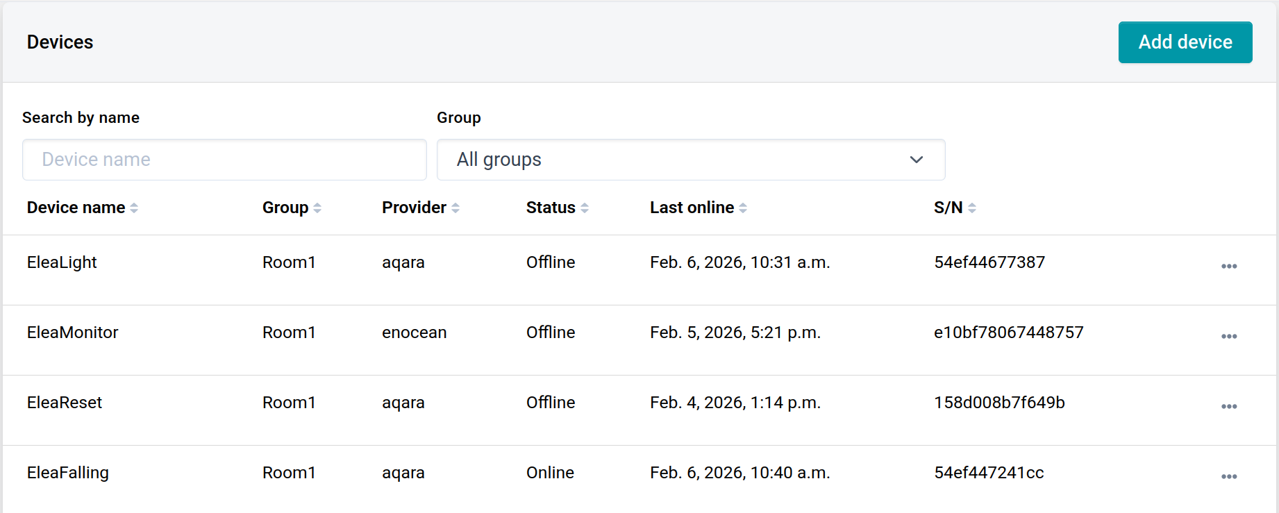 tabla de dispositivos